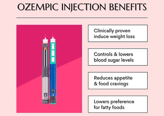 Ozempic Benefits