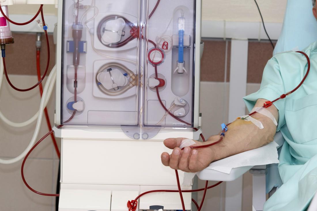 Dialysis treatment in Malviya Nagar Delhi